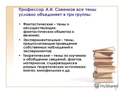 Презентація на тему 1 як знайти цікаву тему для дослідження і проекту вимоги до вибору і (цікаву) Презентація на тему 1 як знайти цікаву тему для дослідження і проекту вимоги до вибору і