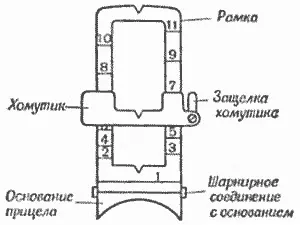 Прицільна планка (відкритий приціл), приціли, пневматика (цілик) Прицільна планка (відкритий приціл), приціли, пневматика