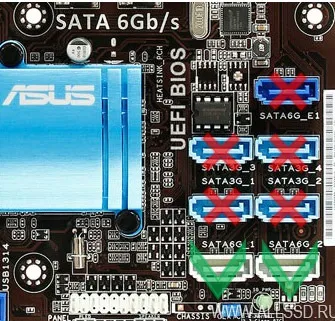 Проблеми з ssd і їх рішення