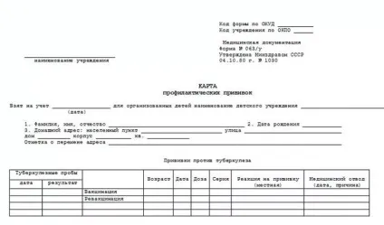 ПРИЩЕПНА карта форми 063-у