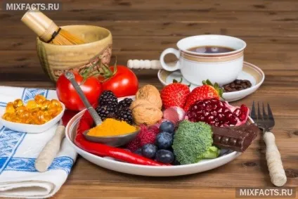 Продукти з великою кількістю антиоксидантів (продукти) Продукти з великою кількістю антиоксидантів