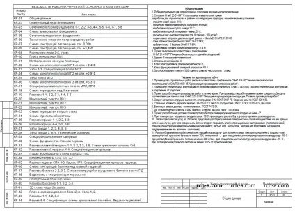 Приклад комплекту кр (конструктивні рішення), катерина Пономарьова (Схема монолітного пояса) Приклад комплекту кр (конструктивні рішення), катерина Пономарьова
