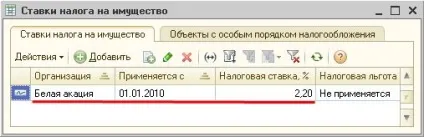 Перевірка відомостей про платника податків - студопедія (лекція) Перевірка відомостей про платника податків - студопедія