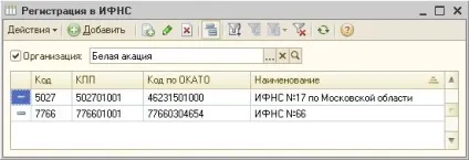 Перевірка відомостей про платника податків - студопедія (методичка) Перевірка відомостей про платника податків - студопедія