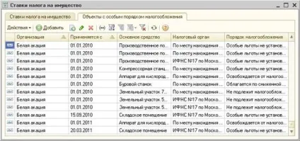 Перевірка відомостей про платника податків - студопедія (безкоштовно) Перевірка відомостей про платника податків - студопедія