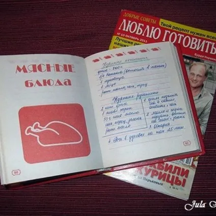 Пройти вдало тести на співбесіді