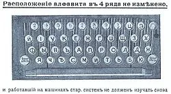 Розташування букв на клавіатурі (клавіатурі) Розташування букв на клавіатурі