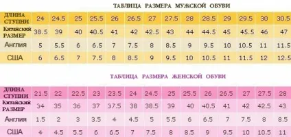 Розмір взуття на Таобао