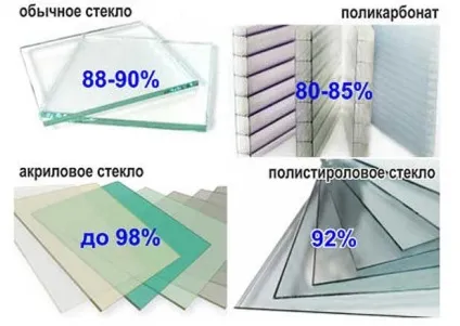 Рассеиватель для світлодіодної стрічки своїми руками - інструкція з відео (розсіювач) Рассеиватель для світлодіодної стрічки своїми руками - інструкція з відео