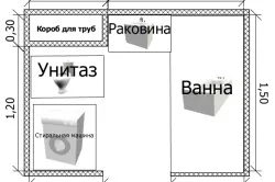 Ремонт у ванній в сталінці покрокове керівництво (ванною) Ремонт у ванній в сталінці покрокове керівництво