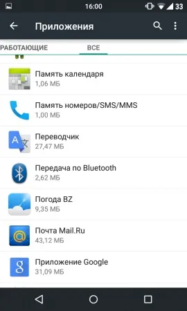 Рішення проблеми «не вдалося додати віджет» на android 5 (проблеми) Рішення проблеми «не вдалося додати віджет» на android 5