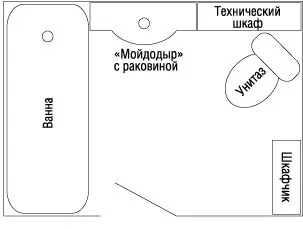 Ремонт у ванній кімнаті
