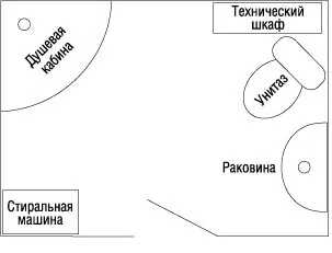 Ремонт у ванній кімнаті