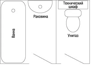 Ремонт у ванній кімнаті