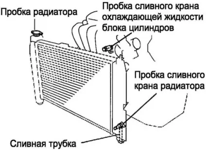 Ремонт рульової рейки тойота королла своїми руками (рульової) Ремонт рульової рейки тойота королла своїми руками