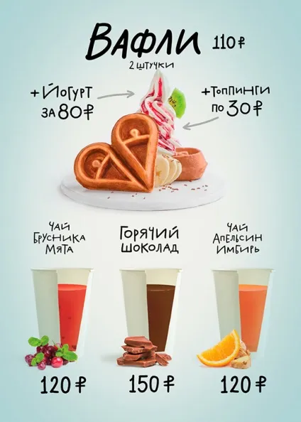 Ресторанне меню як інструмент підвищення продажів (дизайн папок меню) Ресторанне меню як інструмент підвищення продажів