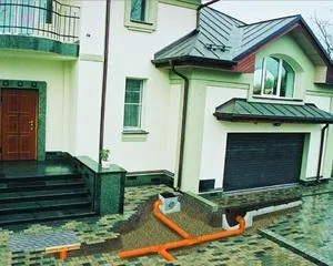Зливові жолоби для відведення стоків води ціна окремих елементів водостічної системи, види і (зливові) Зливові жолоби для відведення стоків води ціна окремих елементів водостічної системи, види і