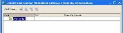 Ліміт залишку товару