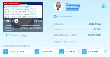 Лохотрон) компанія discount group technology віддалена робота по обробці купонів і дисконтних