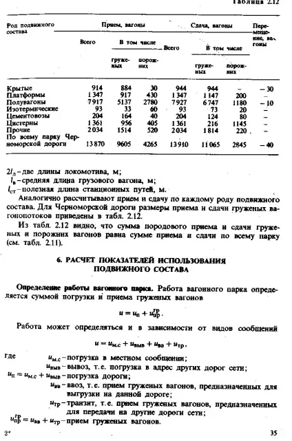 Лекції тих норм v1