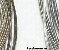 Рвуться струни на гітарі