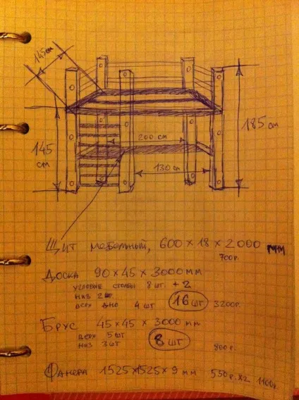 Зроби сам - двох'ярусна ліжко, fresher - найкраще з рунета за день!
