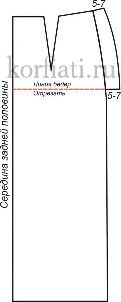 Шикарна довга спідниця форма від а (форма довгої спідниці) Шикарна довга спідниця форма від а