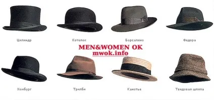 Капелюх як чоловічий аксесуар, men - women ok (чоловічий аксесуар) Капелюх як чоловічий аксесуар, men - women ok