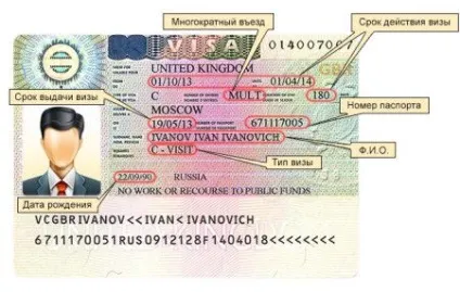 Шенгенська віза на дитину в 2017 році документи, заповнення анкети, оформлення (віза) Шенгенська віза на дитину в 2017 році документи, заповнення анкети, оформлення
