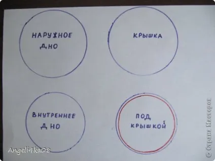 Шкатулка своїми руками з бобіни від скотчу (своїми) Шкатулка своїми руками з бобіни від скотча