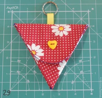 Шиємо монетниці за годину - ярмарок майстрів - ручна робота, handmade (подарунок до нового року) Шиємо монетниці за годину - ярмарок майстрів - ручна робота, handmade