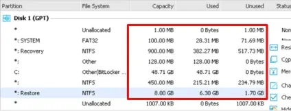 Приховані розділи windows 10 як їх знайти і видалити (знайти) Приховані розділи windows 10 як їх знайти і видалити