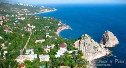 Сімеїз на мапі криму головні питання будь-якого відпочинку (криму) Сімеїз на мапі криму головні питання будь-якого відпочинку