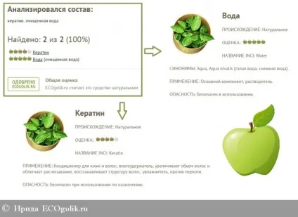 Сироватка для волосся кератин-pro beautyconceptpro - відгук екоблогера nebo_samolet_devushka (відгук) Сироватка для волосся кератин-pro beautyconceptpro - відгук екоблогера nebo_samolet_devushka