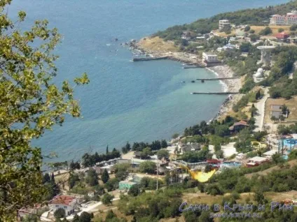 Сімеїз на мапі криму головні питання будь-якого відпочинку (питання) Сімеїз на мапі криму головні питання будь-якого відпочинку