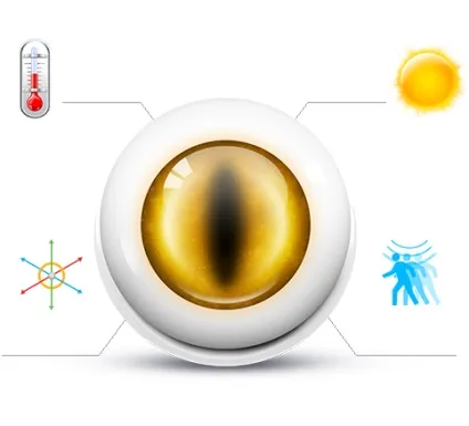 Система безпеки для будинку (Датчик руху FIBARO) Система безпеки для будинку