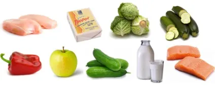 Поради для швидкого схуднення - виключіть ці 4 продукту і схуднете (кращі статті) Поради для швидкого схуднення - виключіть ці 4 продукту і схуднете