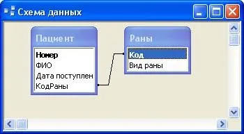 Створення полів підстановки