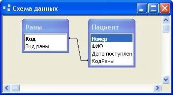 Створення полів підстановки