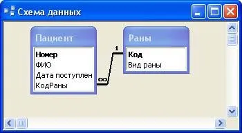 Створення полів підстановки