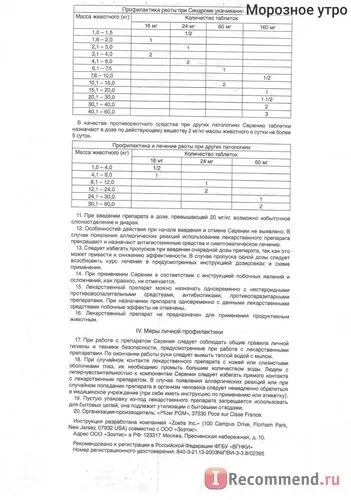 Засіб від заколисування Серені для собак - «як ми вирішили проблему заколисування собаки в машині (собаки) Засіб від заколисування Серені для собак - «як ми вирішили проблему заколисування собаки в машині