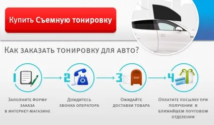 Сучасна знімна тонування стекол (тонування) Сучасна знімна тонування стекол