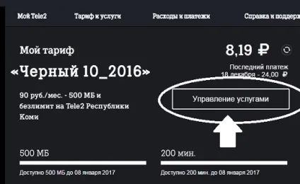 Списання грошей за інтернет, контент і місцеву телефонію - за що ми платимо Теле2 Техномережа (інтернет) Списання грошей за інтернет, контент і місцеву телефонію - за що ми платимо Теле2 Техномережа