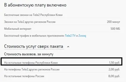 Списання грошей за інтернет, контент і місцеву телефонію - за що ми платимо Теле2 Техномережа (інтернет) Списання грошей за інтернет, контент і місцеву телефонію - за що ми платимо Теле2 Техномережа