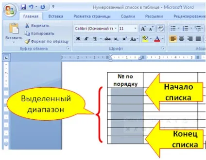 Створення нумерованого списку в таблиці word, місто чайників