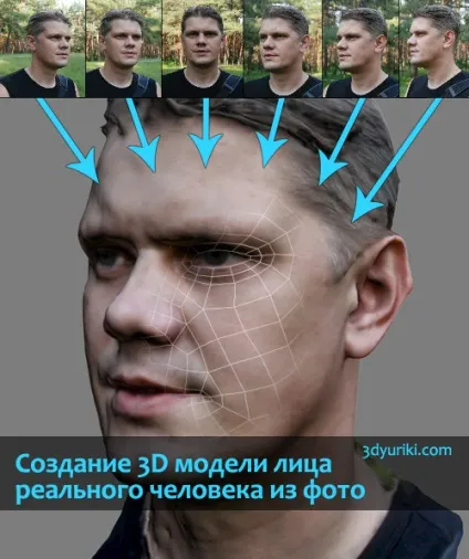 Створення 3d з фотографій, комп'ютерна графіка (фотографій) Створення 3d з фотографій, комп'ютерна графіка