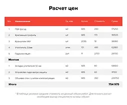 Будівництво дахів в москві і московської області (дах будівництво монтаж Київ) Будівництво дахів в москві і московської області