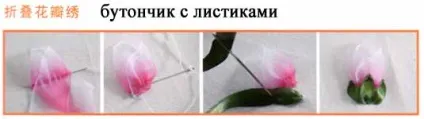 Стаття про наборах для вишивки стрічками (стаття) Стаття про наборах для вишивки стрічками
