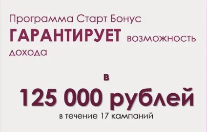 Стати координатором avon