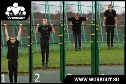 Street workout вихід силою на турніку (fitness) Street workout вихід силою на турніку